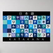Japanse Katakana-tafel Poster (Voorkant)
