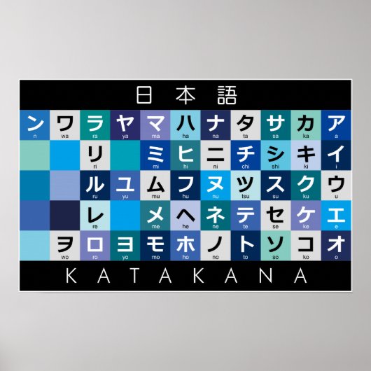 Japanse Katakana-tafel Poster (Voorkant)