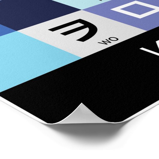 Japanse Katakana-tafel Poster (Hoek)