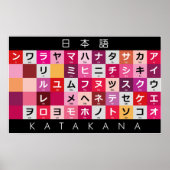 Japanse Katakana-tafel Poster (Voorkant)