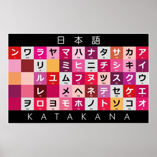 Japanse Katakana-tafel Poster (Voorkant)