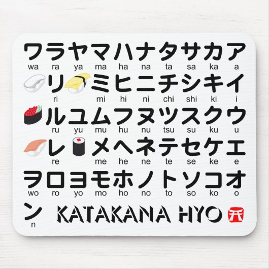 Japanse Katakana-tafel (Sushi) Muismat (Voorkant)