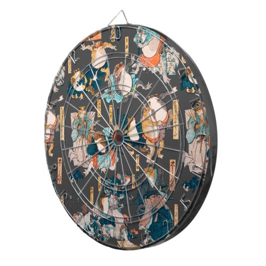 Japanse kikker ukiyo-e kikkers dartbord (Voorkant Rechts)