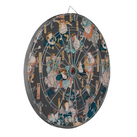 Japanse kikker ukiyo-e kikkers dartbord (Voorkant Links)