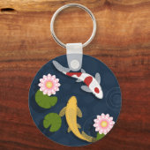 Japanse Koi Fish Pond Sleutelhanger (Achterkant)