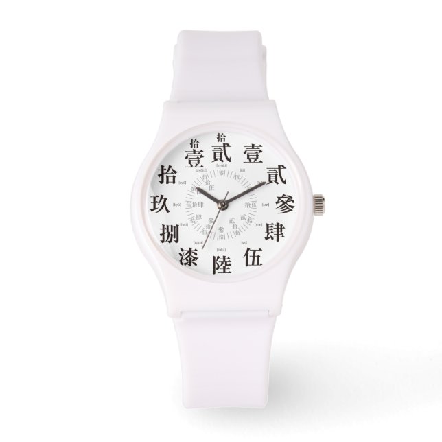 Japanse lastige kanji-stijl [wit gezicht] horloge (Voorkant)