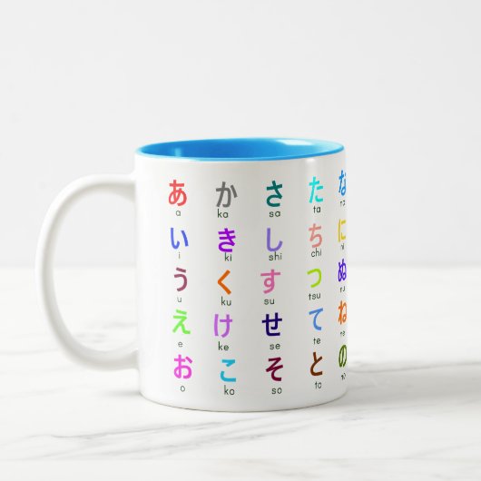 Japanse Mok Hiragana (Links)