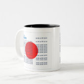 Japanse Mok Hiragana en Katakana Alphabet (Voorkant links)