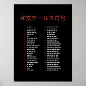 Japanse morsecode tabel poster (Voorkant)
