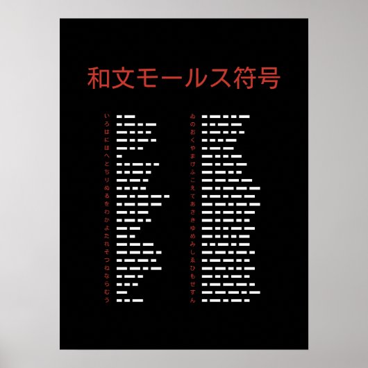 Japanse morsecode tabel poster (Voorkant)