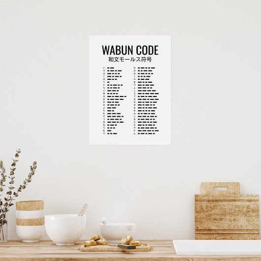 Japanse morsecode (Wabun Code) Poster (Keuken)