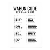 Japanse morsecode (Wabun Code)