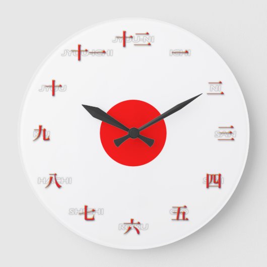 Japanse Numeriek grote wandklok (Voorkant)