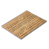 Japanse Prints Notitieboek (Linkerzijde)