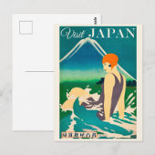  Japanse reisposter Briefkaart (Voorkant / Achterkant)
