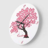 Japanse Sakura Cherry Blossom Thunder_Cove Grote Klok (Hoek)