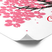 Japanse Sakura Cherry Blossom Thunder_Cove Poster (Hoek)