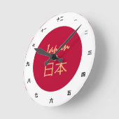 Japanse vlag en Japanse mode /kanji klok 日 本 (Hoek)