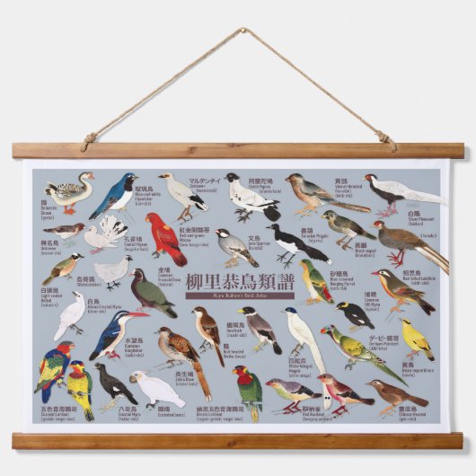 Japanse Vogelatlas Hangend Wandkleed (Voorkant)