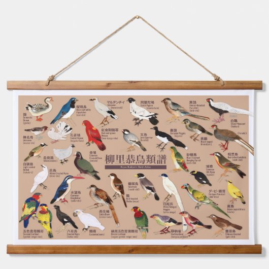 Japanse Vogelatlas Hangend Wandkleed (Voorkant)