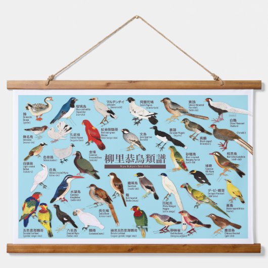 Japanse Vogelatlas Hangend Wandkleed (Voorkant)