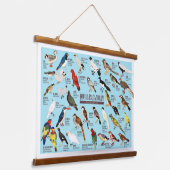 Japanse Vogelatlas Hangend Wandkleed (Gebogen)