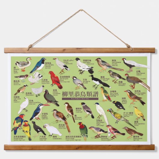 Japanse Vogelatlas Hangend Wandkleed (Voorkant)