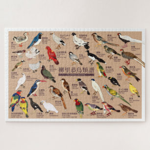Japanse Vogelatlas Legpuzzel