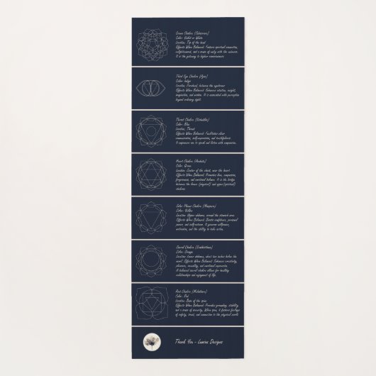 Japanse yogamat: serene ontsnapping yogamat (Achterkant)