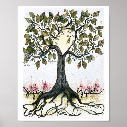 Jaquez/Zepeda Familiereünie 2025 Poster (Voorkant)