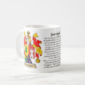 Jauregui, de Oorsprong, de Betekenis en de rest Koffiemok (Voorkant links)