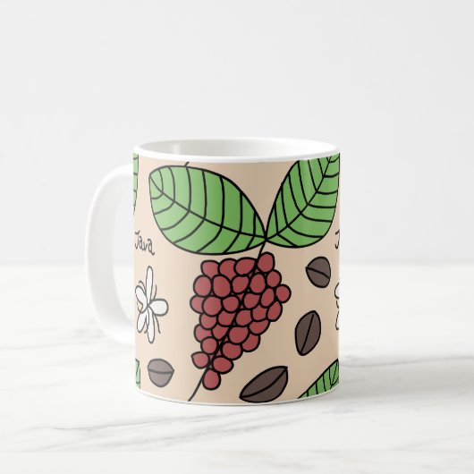 Java-Plant Koffiemok (Voorkant links)