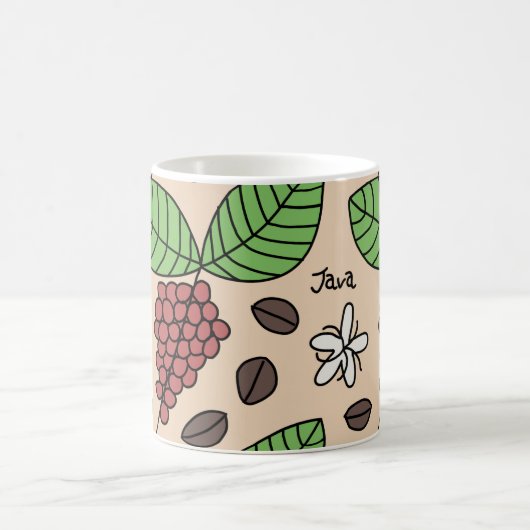 Java-Plant Koffiemok (Center)