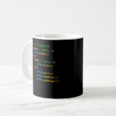 Java Programmeur Koffiecodering voor Coders Koffiemok (Voorkant links)