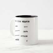 Java versus C+ vs Python vs C Programmeertaal Tweekleurige Koffiemok (Voorkant links)