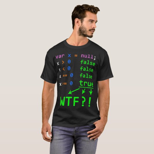 Javascript Programming Joke with null value for de T-shirt (Voorkant volledig)