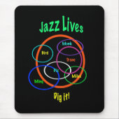 Jazz Lives Muismat (Voorkant)