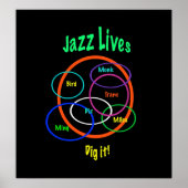 Jazz Lives Poster (Voorkant)