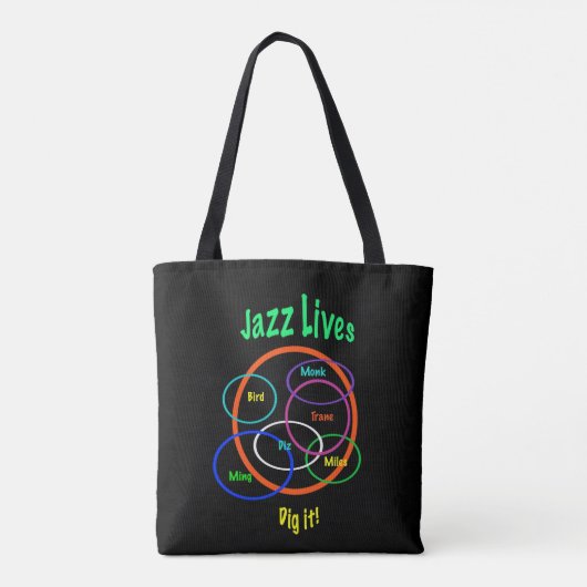 Jazz Music Lives Canvas tas (Achterkant)