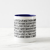 Jazz Trumpeters 1 Tweekleurige Koffiemok (Center)