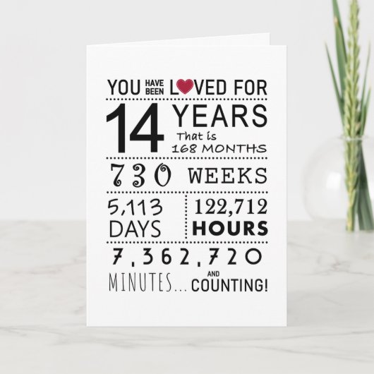 Je bent 14e verjaardag Kaart (Voorkant)