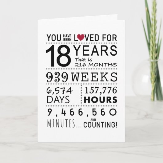 Je bent 18e verjaardag Kaart (Voorkant)