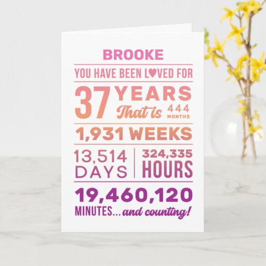 Je Bent 37 Jaar Lang Bemind, Aangepaste Verjaardag Kaart (Gele Bloem)