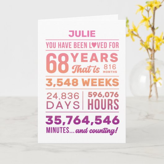Je Bent 68 Jaar Lang Geliefd, Aangepaste Naam Verj Kaart (Gele Bloem)