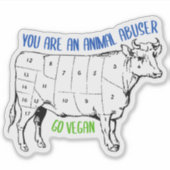 Je bent een dierenmisbruiker, Vegan Activism Sticker (Voorkant)