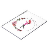 Je bent eigenaar van dit notitieboek (Linkerzijde)