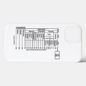 Je bent hier Geologische Leeftijd Aarde's History  Case-Mate iPhone Case (Achterkant (horizontaal))