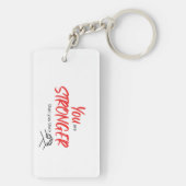 Je bent sterker dan je denkt sleutelhanger (achterkant)