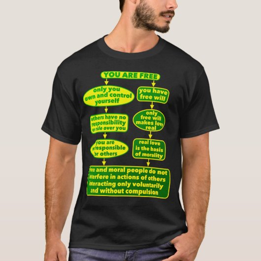 Je bent vrij (donker) t-shirt (Voorkant)