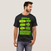 Je bent vrij (donker) t-shirt (Voorkant volledig)